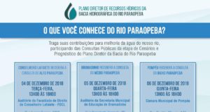 Plano Diretor de Recursos Hídrico