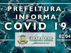 Informações sobre o enfrentamento ao Coronavírus