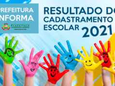 RESULTADO DO CADASTRAMENTO ESCOLAR 2021 EDUCAÇÃO INFANTIL (1º E 2º PERÍODOS) CRECHE (0 A 3 ANOS)