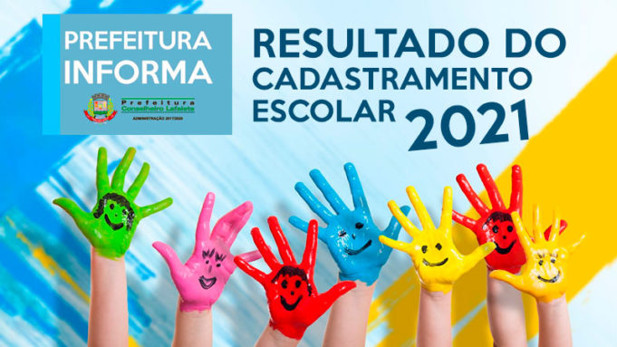 RESULTADO DO CADASTRAMENTO ESCOLAR 2021 EDUCAÇÃO INFANTIL (1º E 2º PERÍODOS) CRECHE (0 A 3 ANOS)